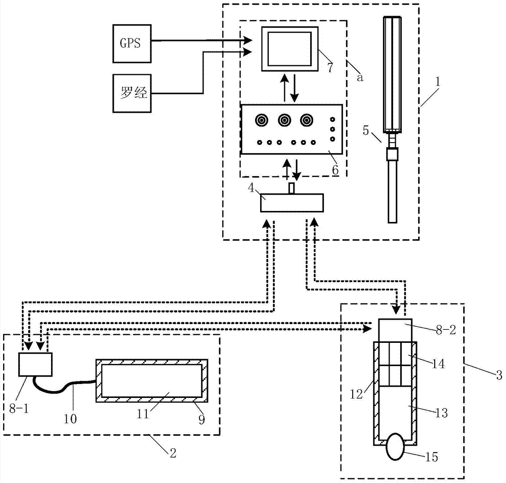 Deep sea underwater sound integrated positioning system and method for positioning and navigating underwater vehicle by adopting system