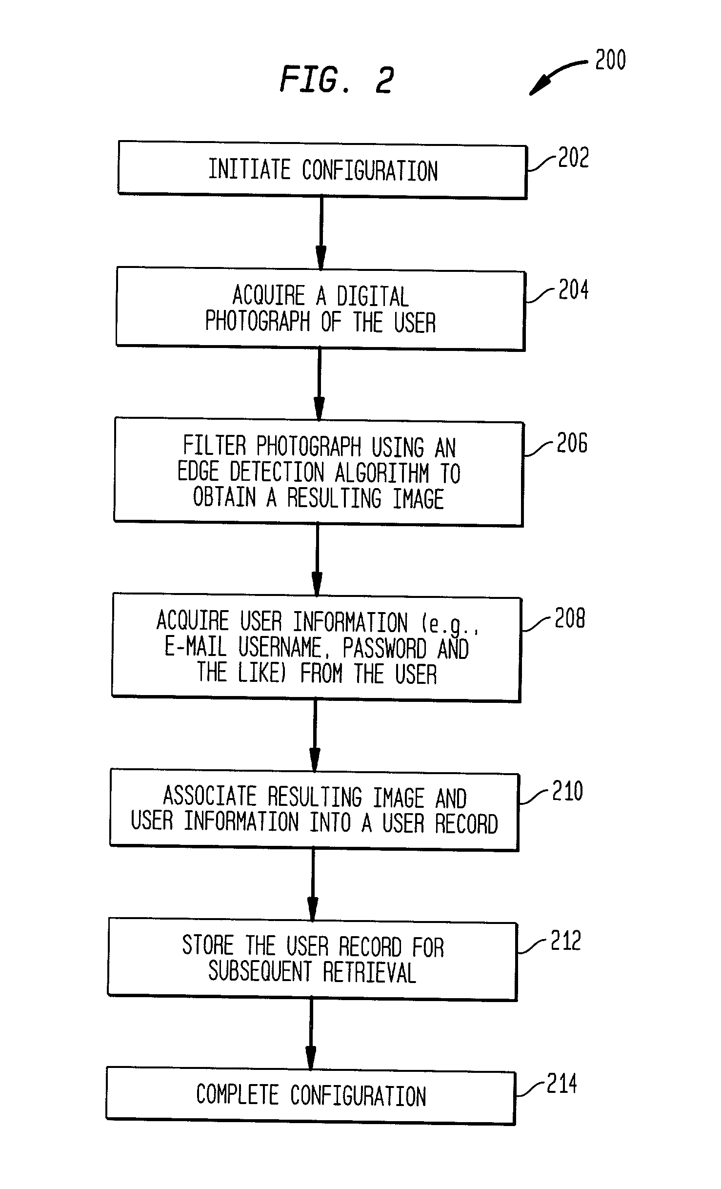 Method and system for providing application launch by identifying a user via a digital camera, utilizing an edge detection algorithm