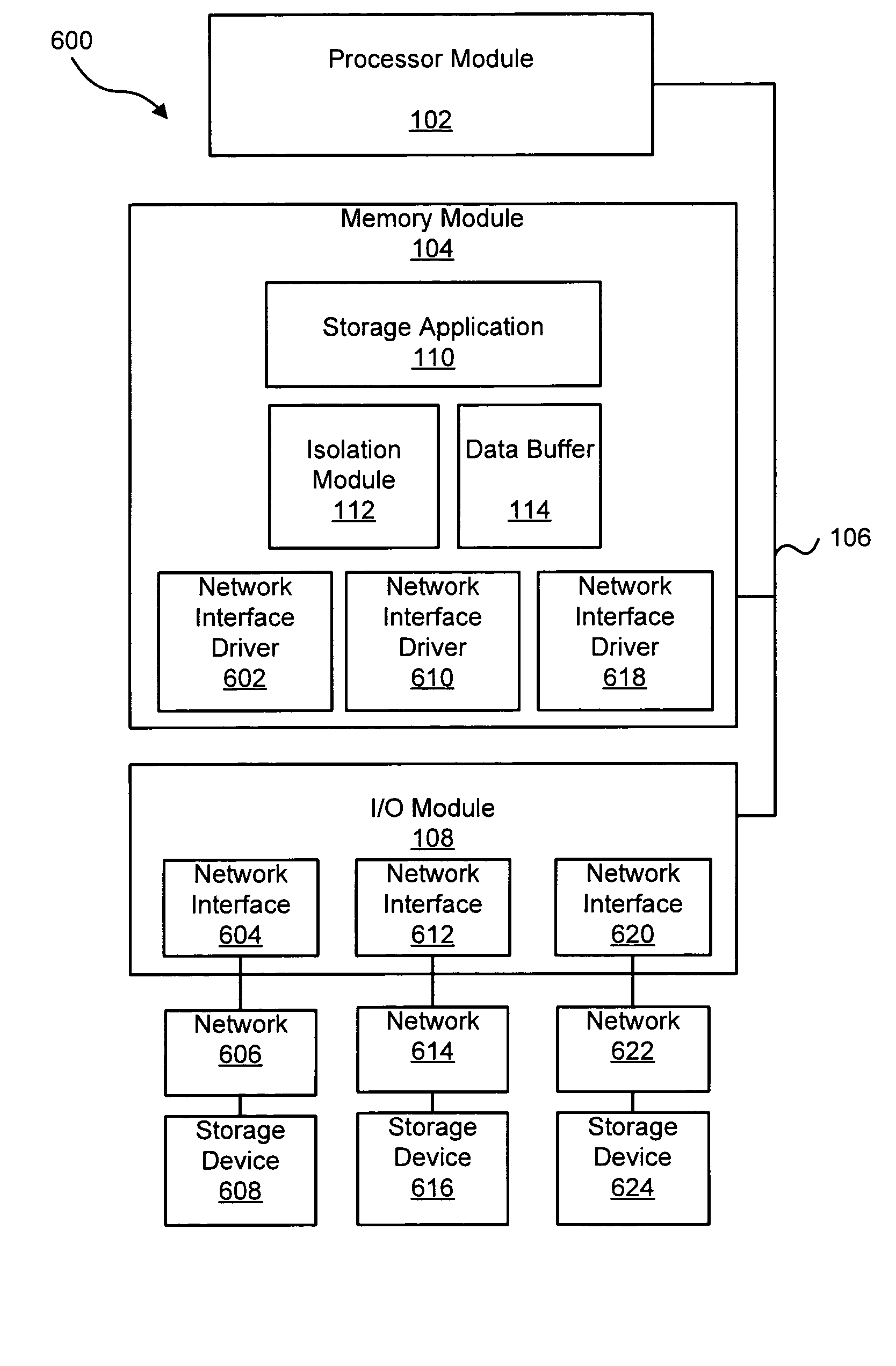 Apparatus, system, and method for isolating a storage application from a network interface driver