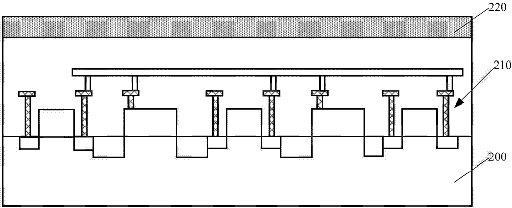 Forming method of memory device