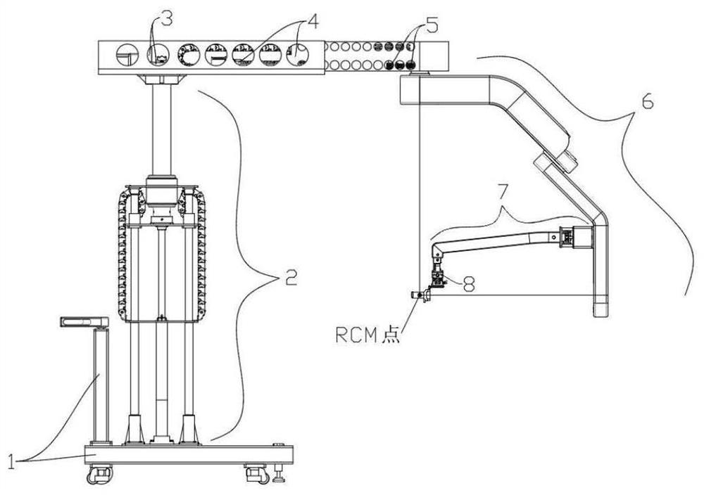 RCM positioning mechanism of surgical robot