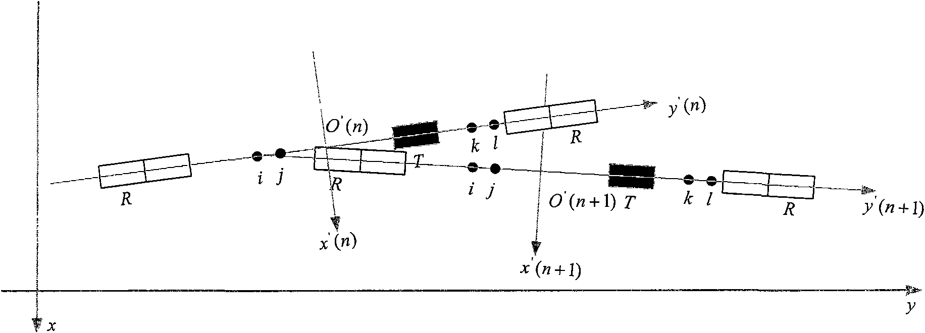 Compensating method with associated movement of synthetic aperture sonar and system