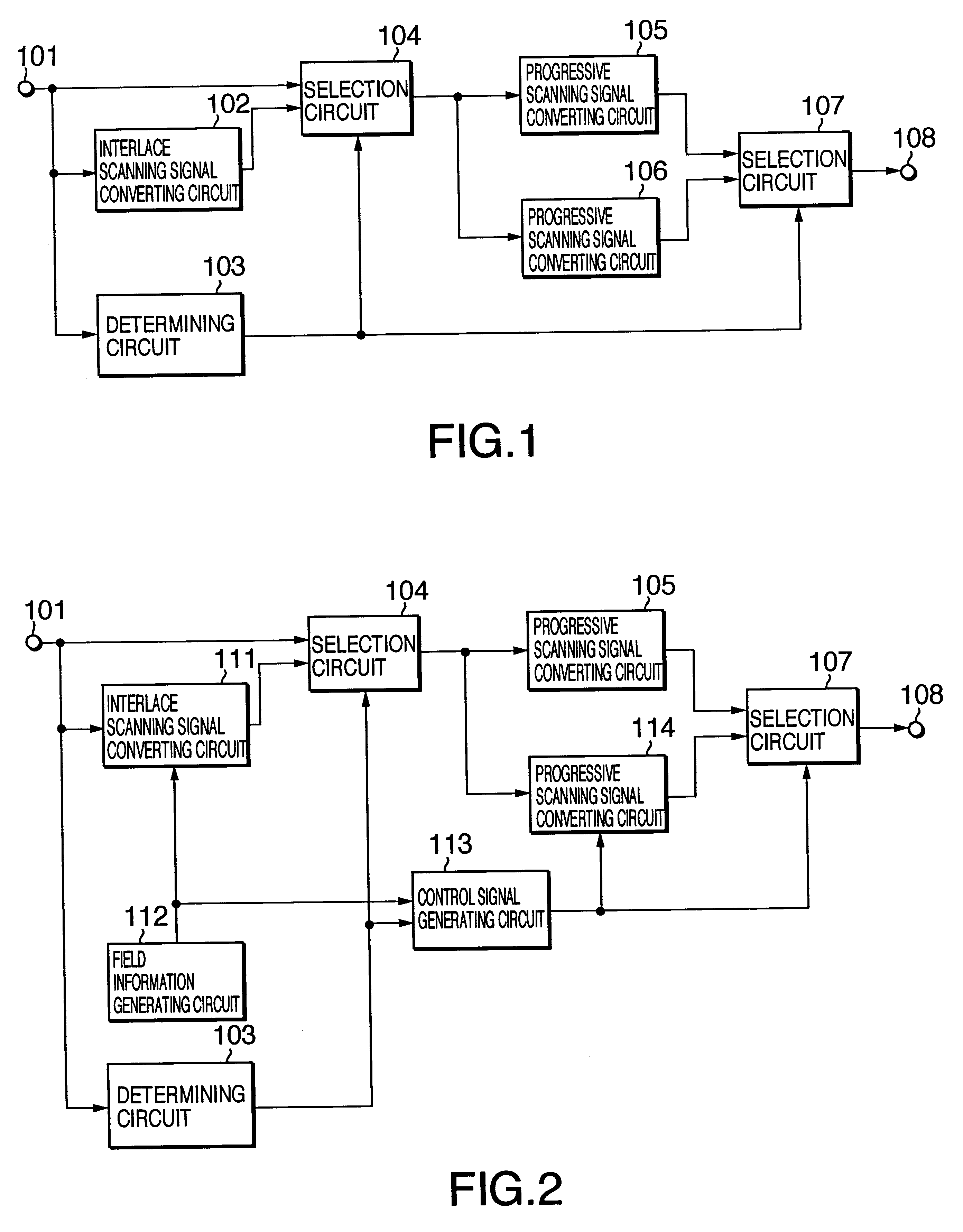 Video signal processing apparatus