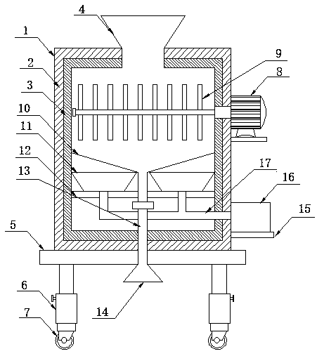 Stirring, mixing and drying device for chemical fertilizers