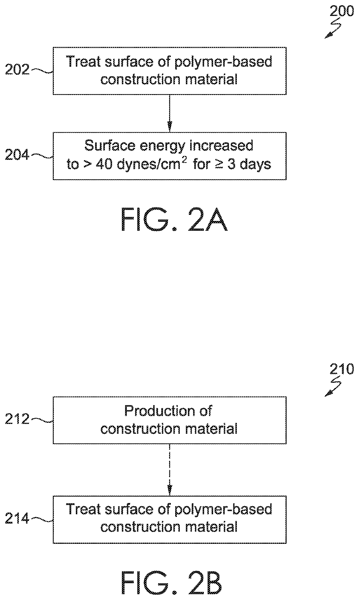 Polymer-based construction materials