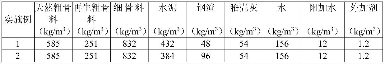 A kind of self-compacting composite concrete and preparation method thereof