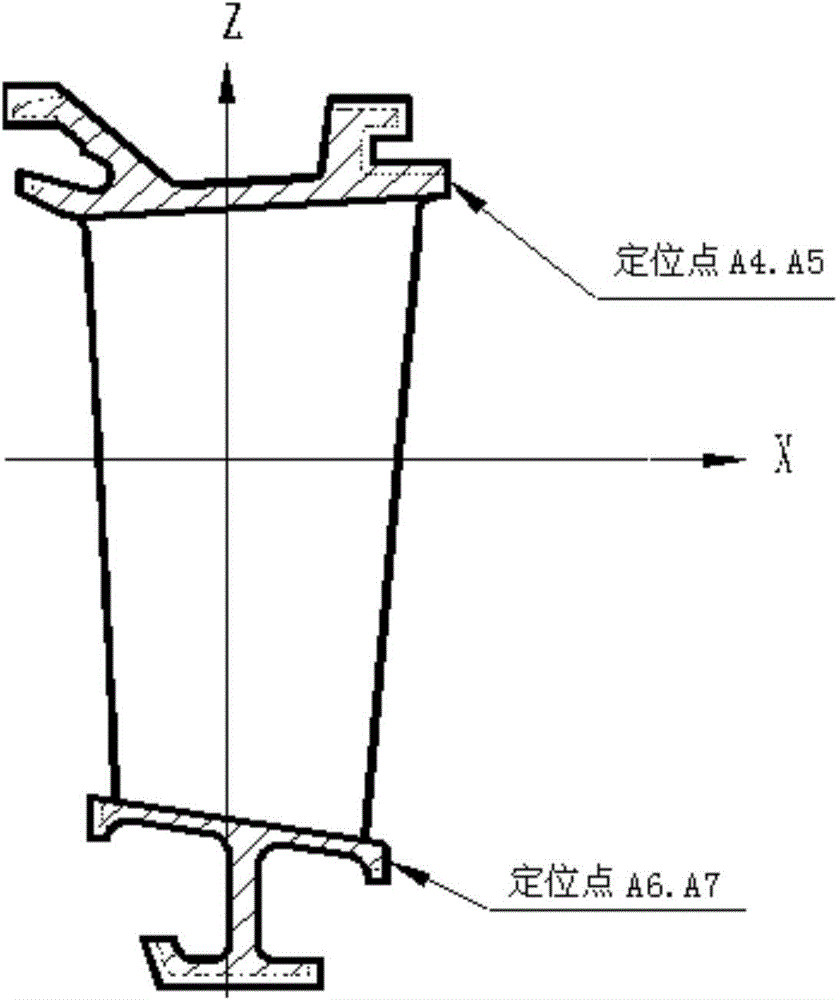Positioning method for integrated guide vane