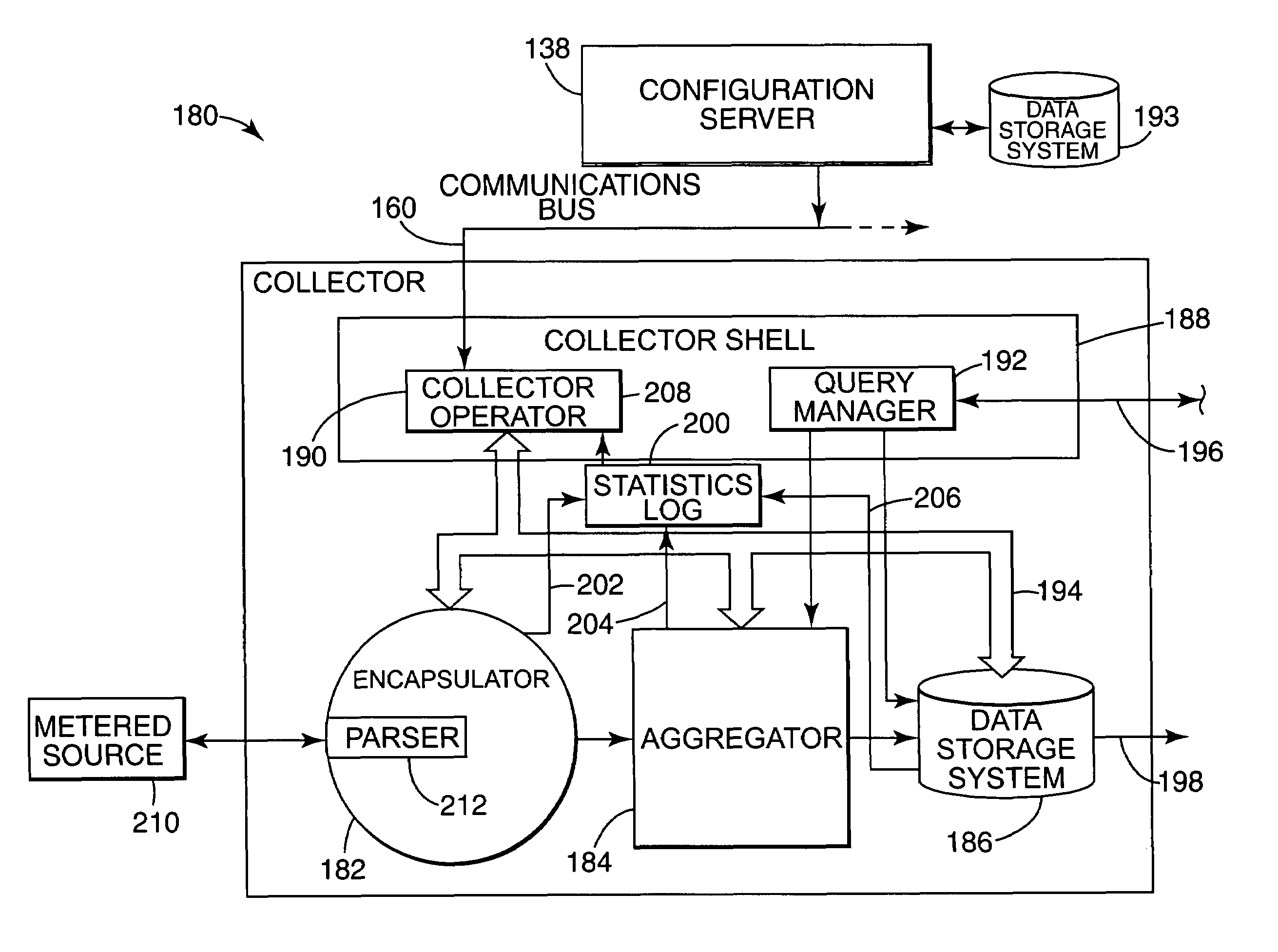 Internet usage data recording system and method with configurable data collector system