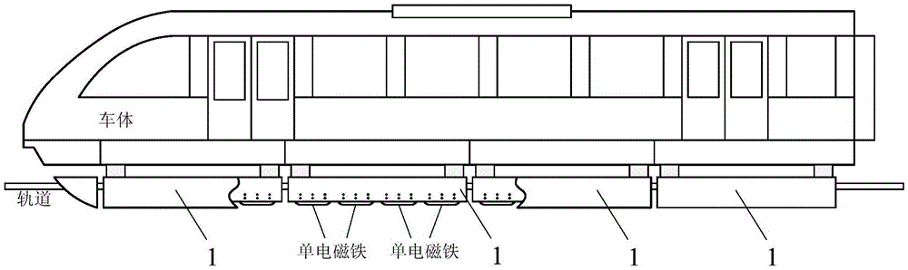 A levitation control method for an electromagnetic constant conduction low-speed maglev train