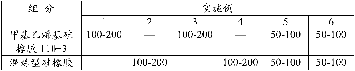 Rubber roller of hot rolling mill and preparation method thereof