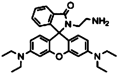 Ratio-type pH fluorescent probe for water-soluble localization of lysosomes, its preparation method, application and test method