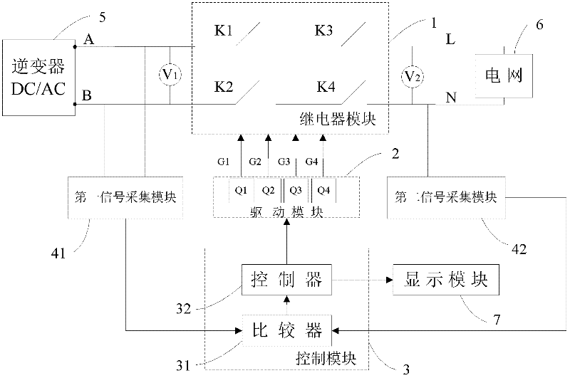 Relay failure detection device and method for grid-connected inverter