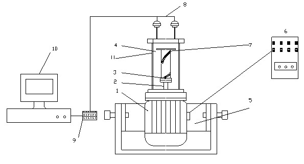 Method and device for measuring viscosity of high-viscosity fluid