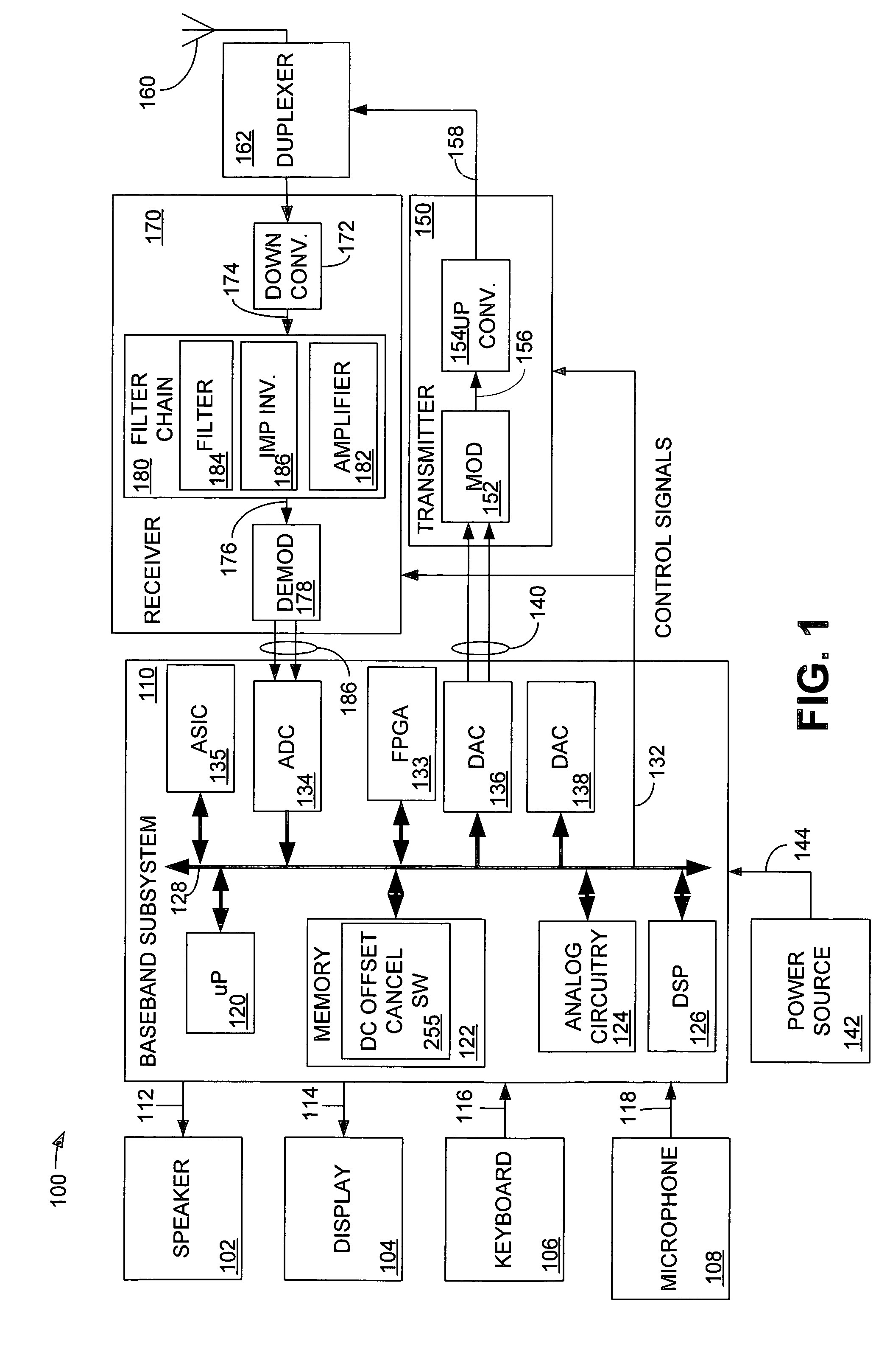 DC offset cancellation in a wireless receiver