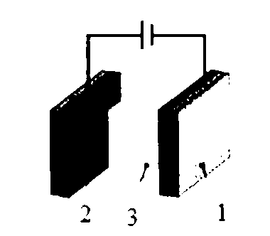 Graphene conducting film and application of graphene conducting film to electrochemical capacitor