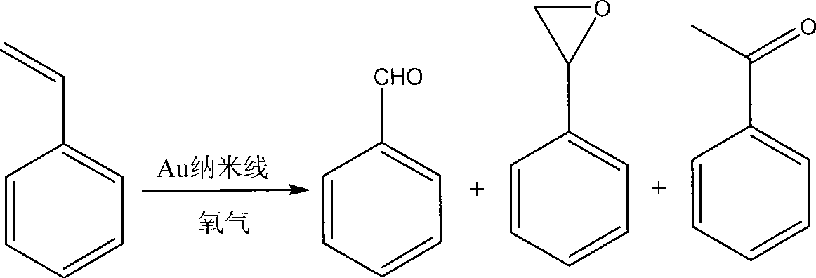 Method for preparing benzaldehyde through styrene catalytic oxidation