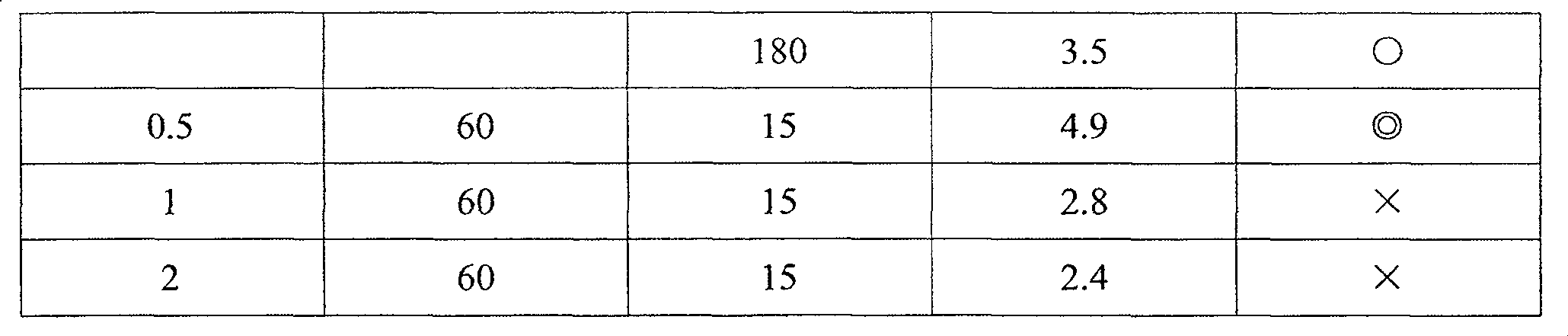 Method of producing seasoning