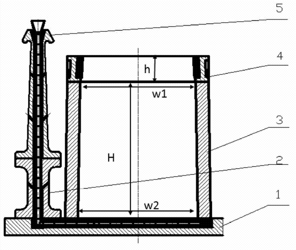 High-temperature boxing method with liquid core for large extra-thick slab