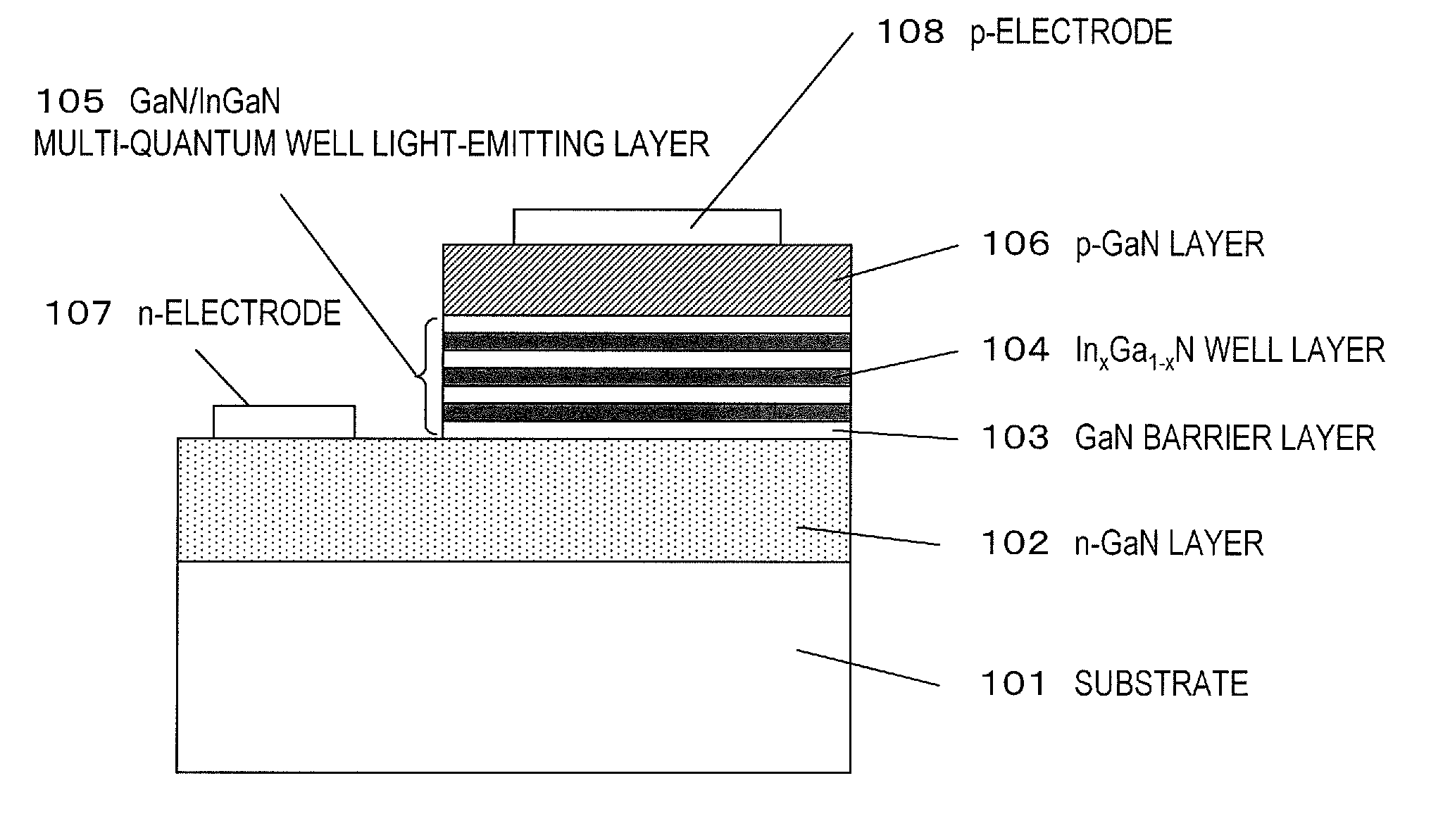 Method for manufacturing nitride semiconductor element