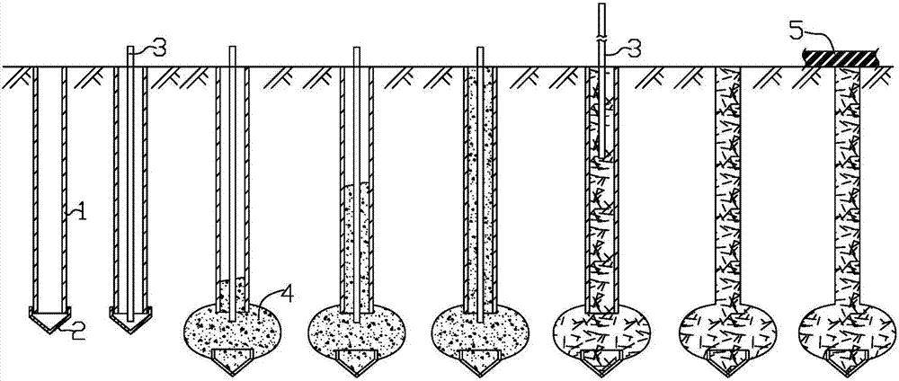 A ground treatment method