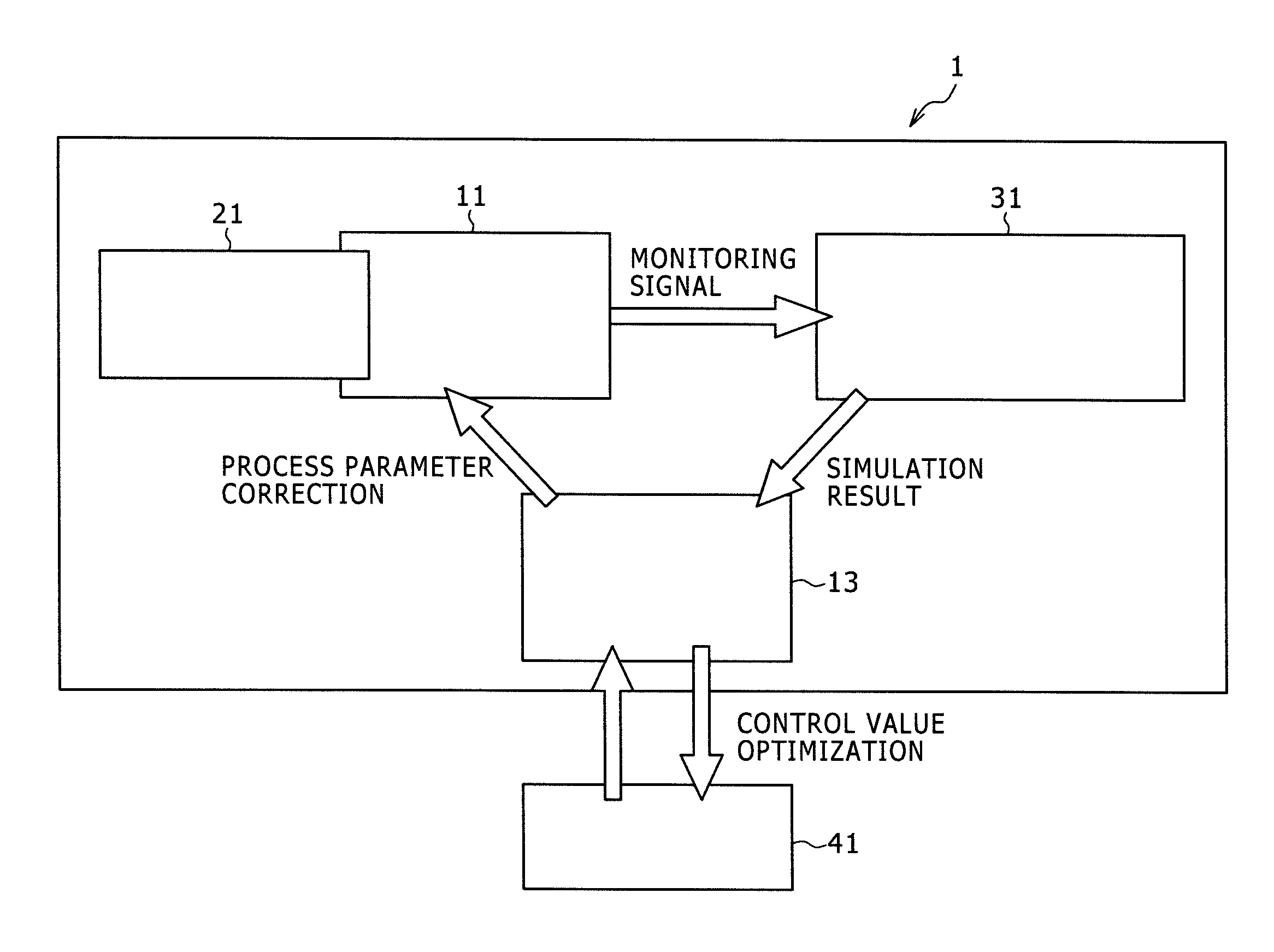 Dry etching equipment and method for producing semiconductor device