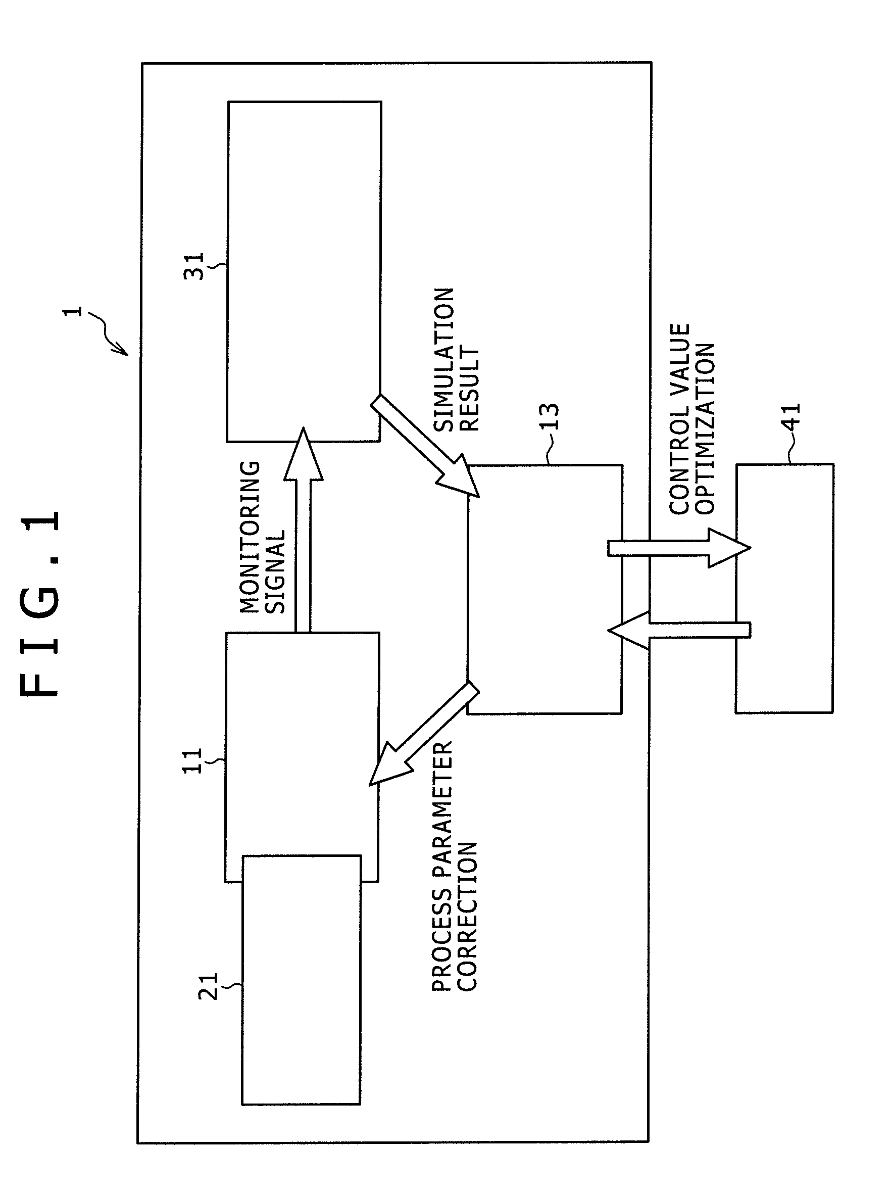 Dry etching equipment and method for producing semiconductor device