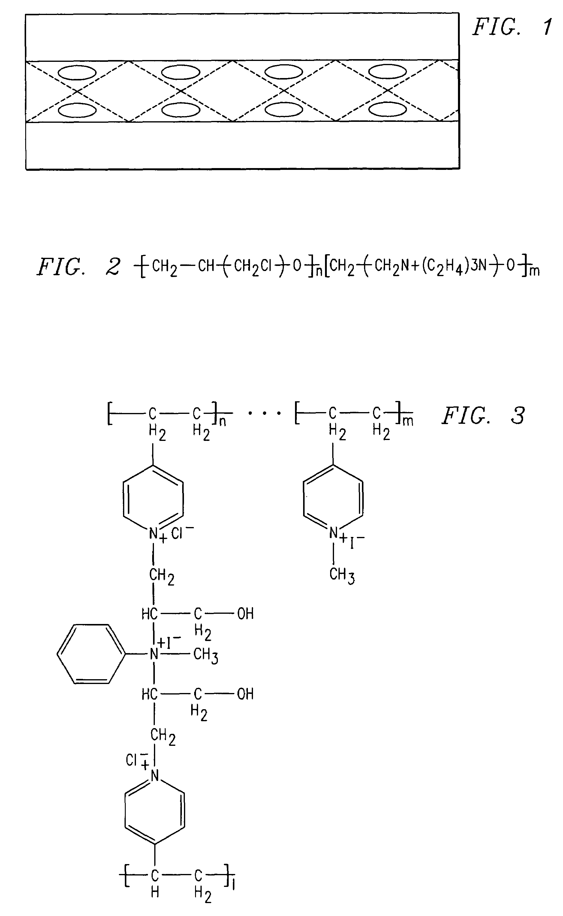 Ion exchange membranes, methods and processes for production thereof and uses in specific applications