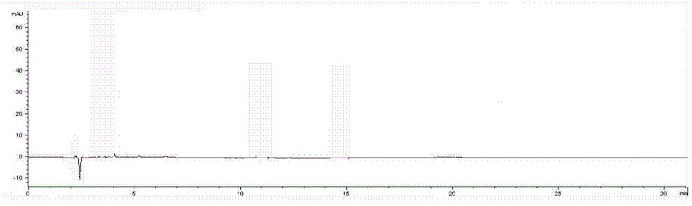 Preparation method, detection method and application of probe drug composition for determination of metabolic activity of cytochrome P450