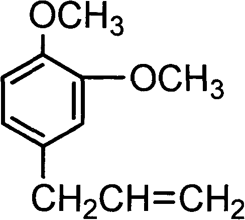 Synthesis method of eugenol methyl ether