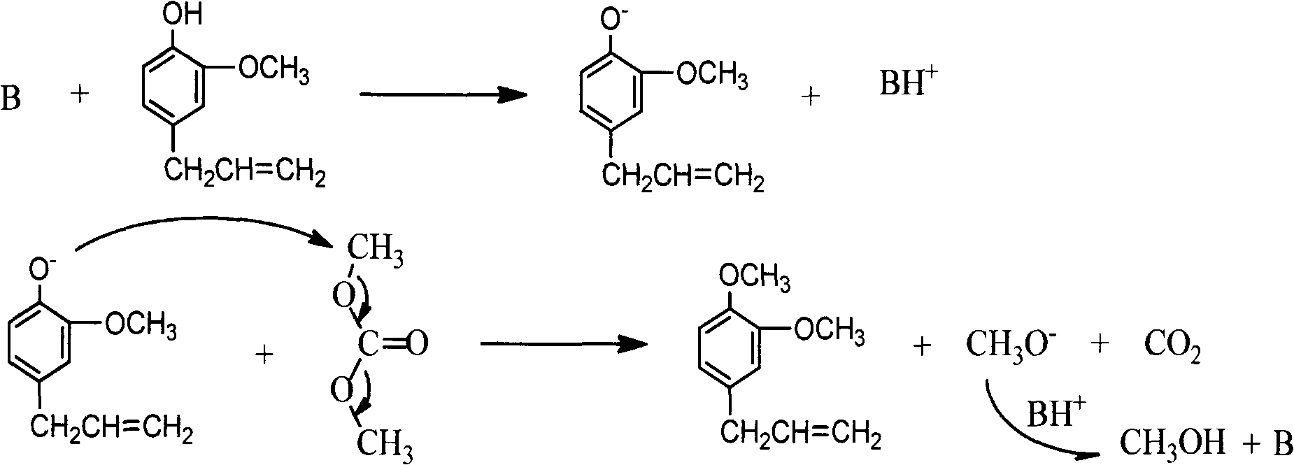Synthesis method of eugenol methyl ether