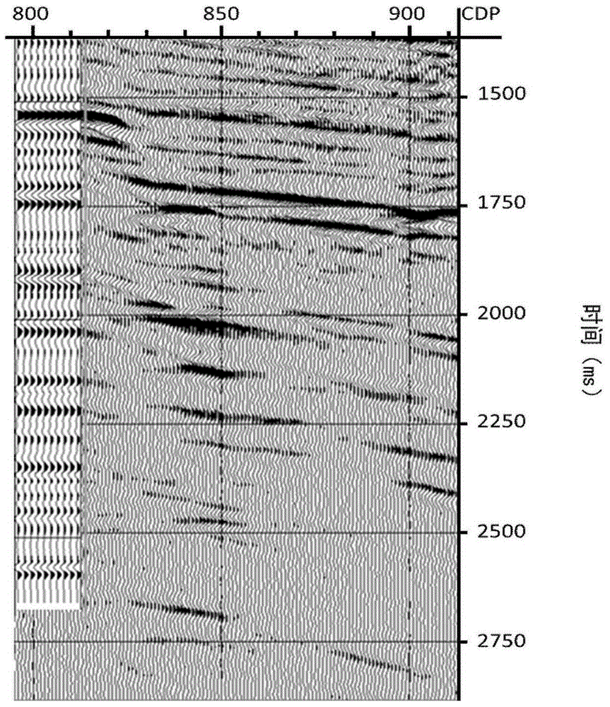 Phased tendency energy matching seismic amplitude preservation evaluation method