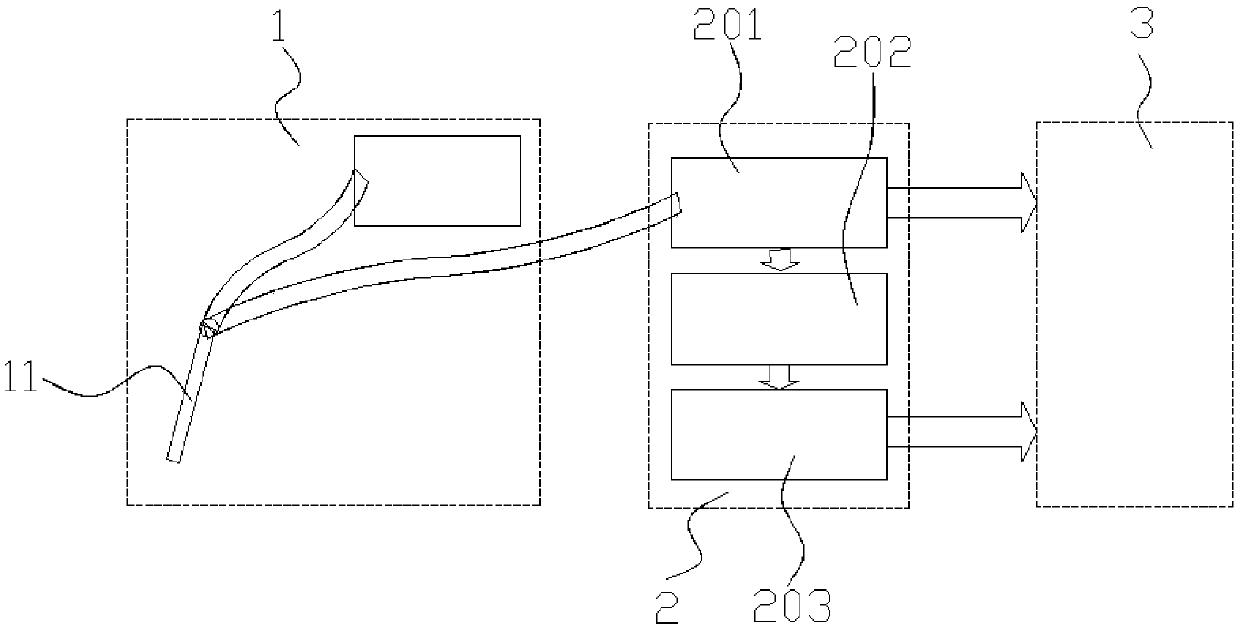 Enhanced display narrow-band imaging endoscope system and imaging method thereof