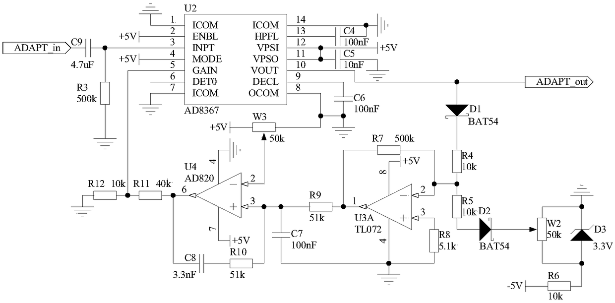 High-precision stress sensing system based on Michelson interference structure