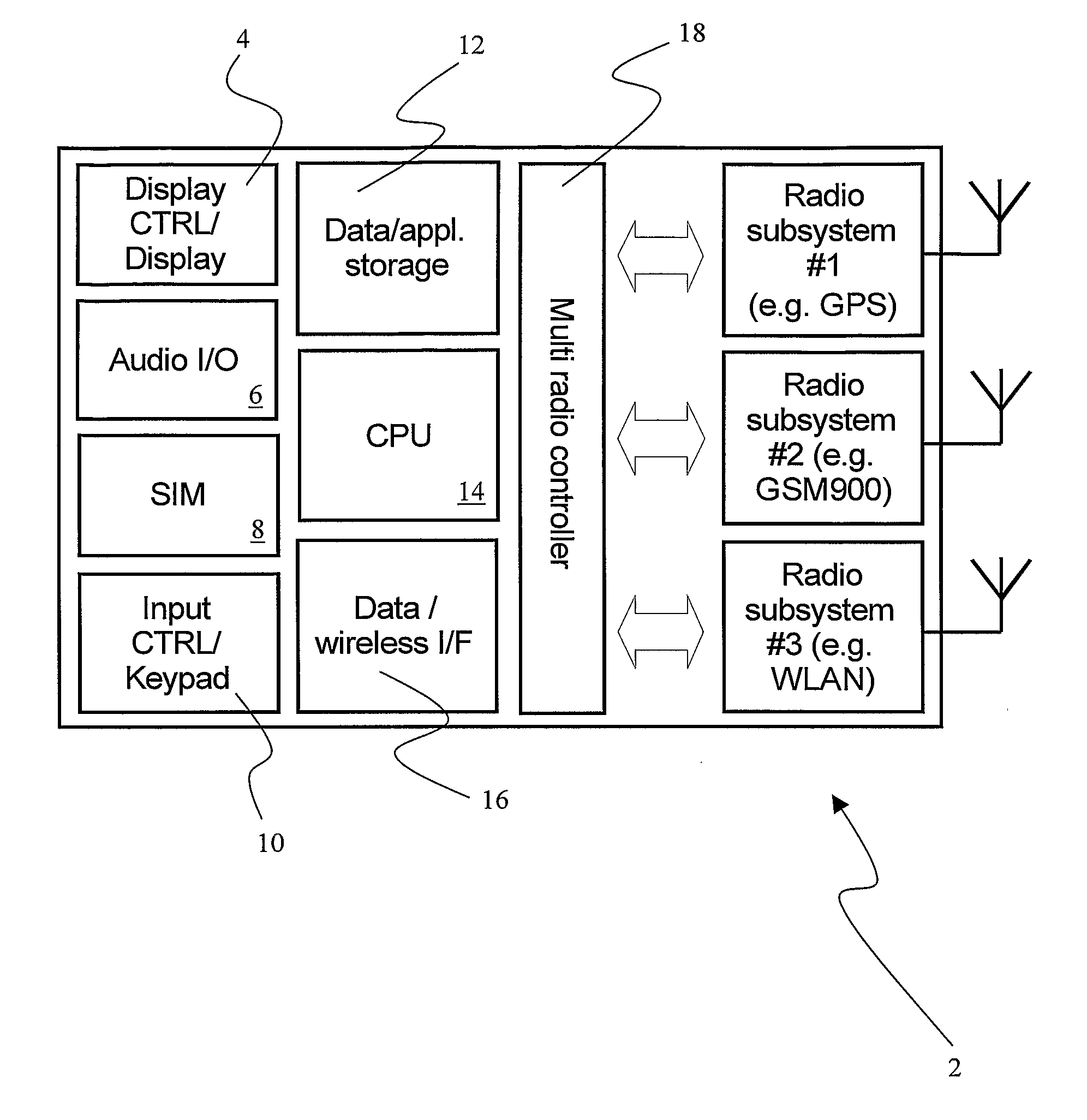 Method and Device for Preventing Interference at a Radio Receiver Device Caused by Several Radio Transmitter Devices