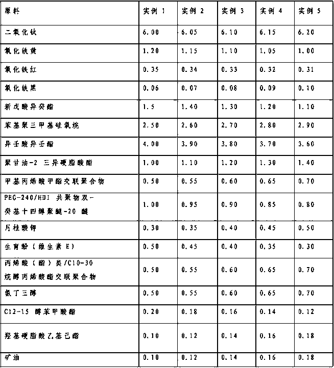 Long-acting makeup-holding repairing liquid makeup and preparation method thereof