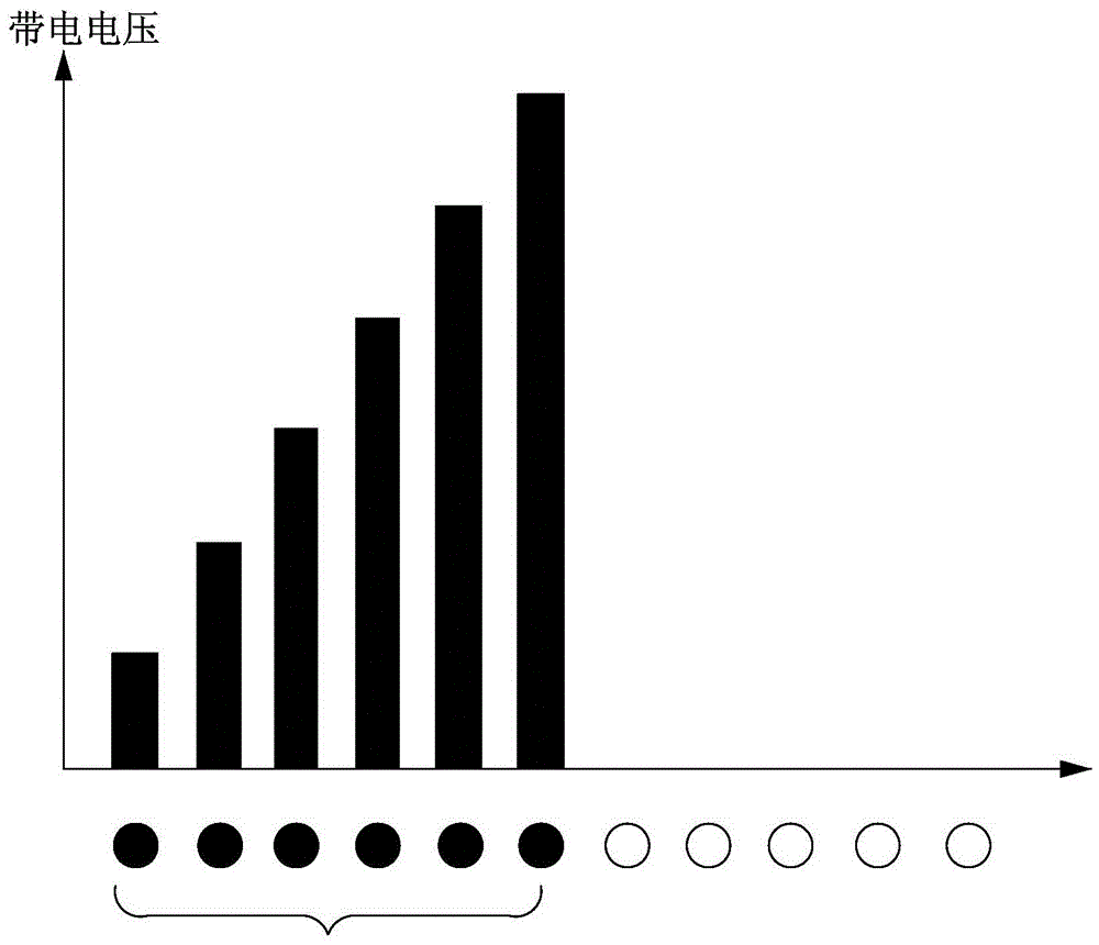 CIJ inkjet printer printing speed control method