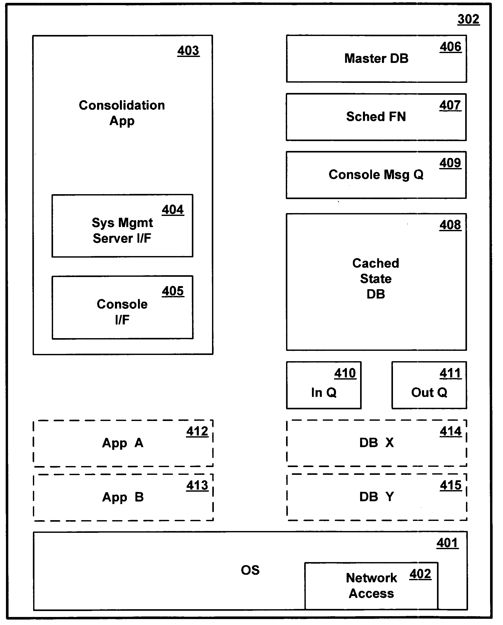Method and apparatus for managing multiple data processing systems using existing heterogeneous systems management software