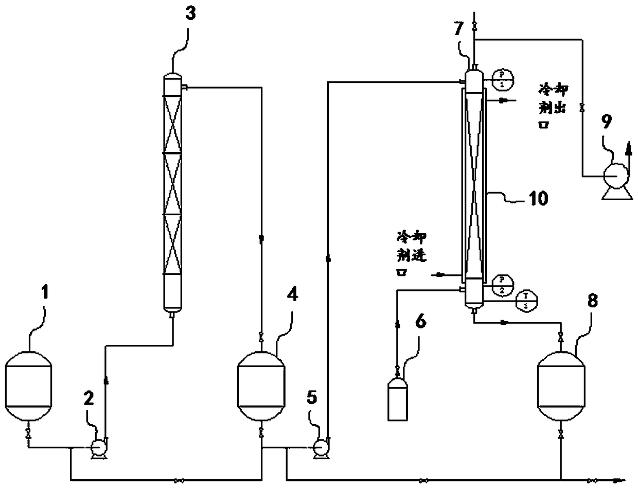 Preparation method of silicon tetrafluoride complex and equipment used therefor