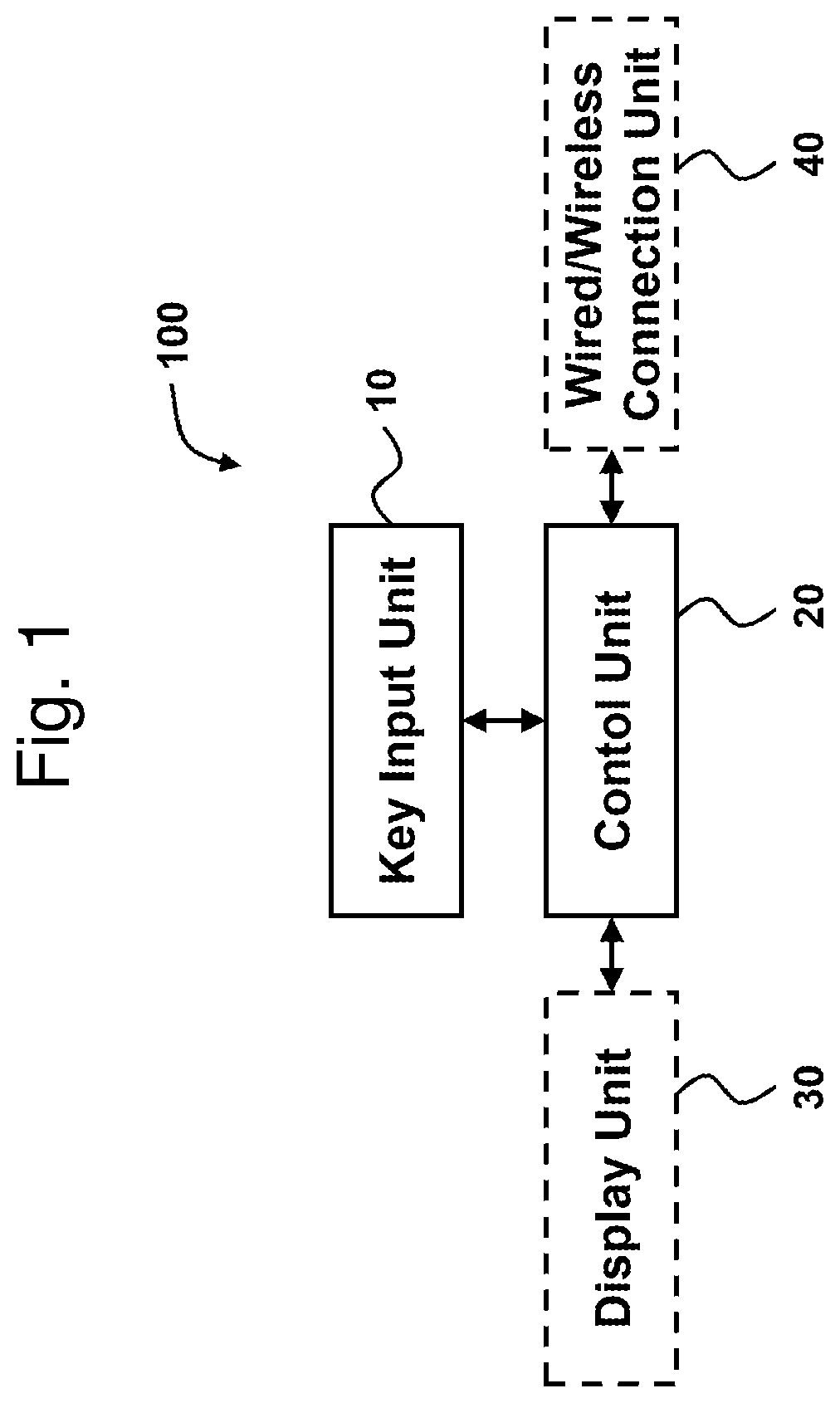 Device and method for inputting characters