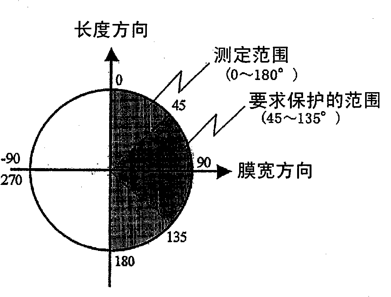 Polyvinyl alcohol film and method for producing the same