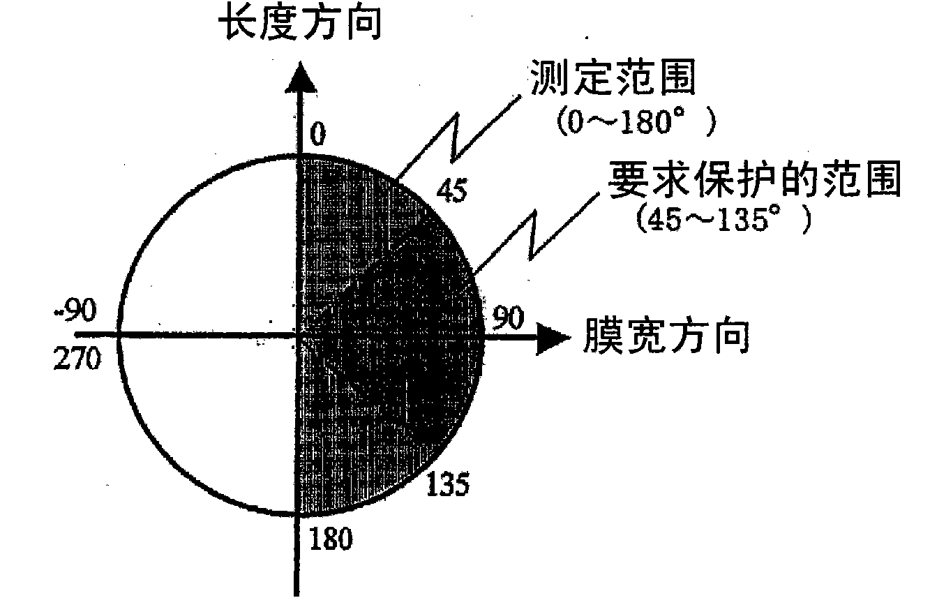 Polyvinyl alcohol film and method for producing the same