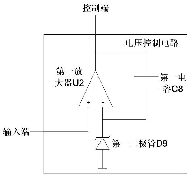 Control circuit of power supply