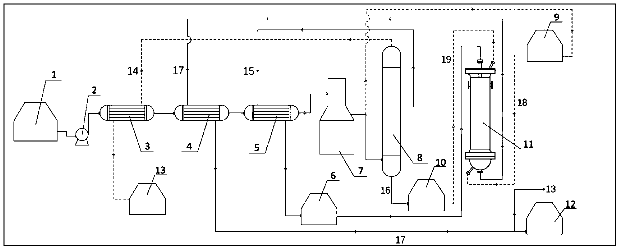 Method and system for producing needle coke raw material oil by performing reduced pressure distillation on catalytic slurry oil to remove aromatic hydrocarbon oil solids
