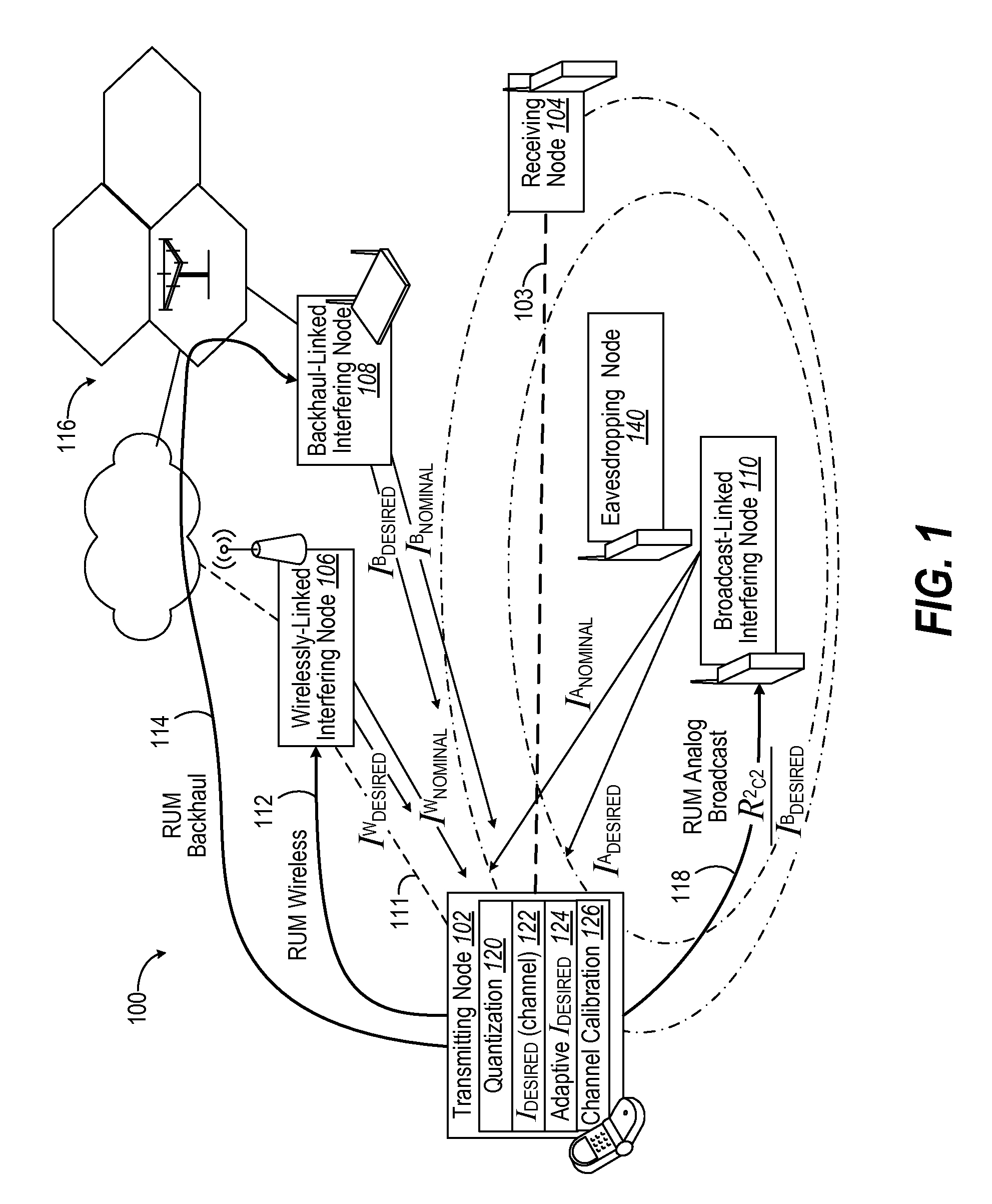 Method and system to indicate a desired transmit power and soft power control in a wireless network