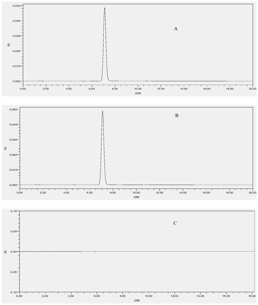 Tofacitinib citrate controlled-release capsule and preparation method thereof