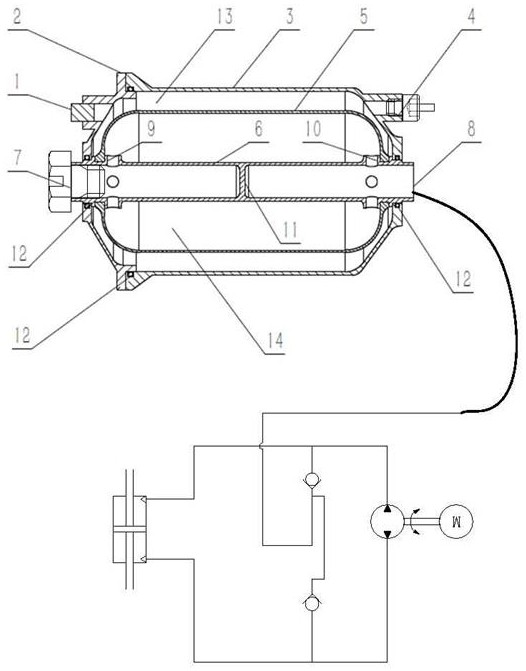 Fluid storage supplementing device and hydraulic system