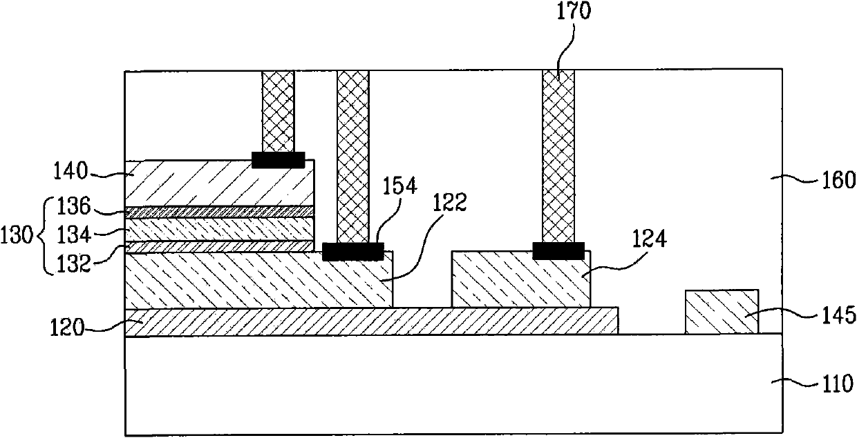 Method for fabricating PIP capacitor - Eureka | Patsnap