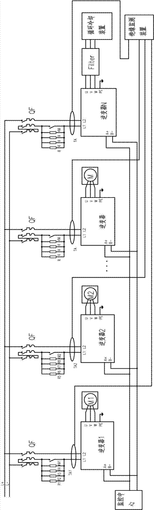 Liquid-cooling multi-inverter controller system for ship