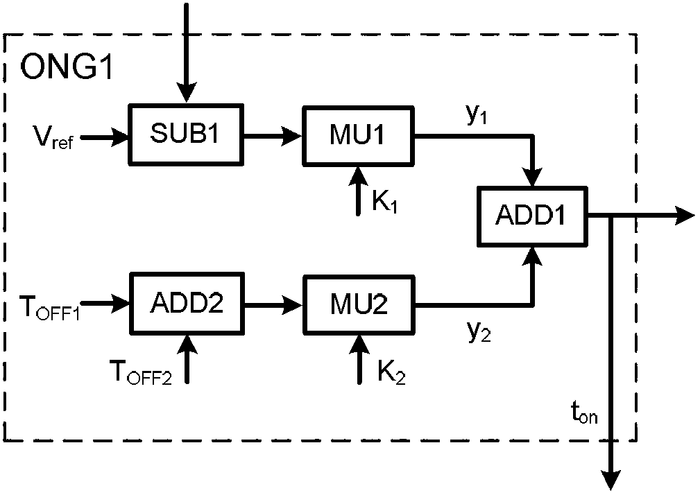 Dual-edge constant-turnoff-time modulating voltage type control method and device for switching converter