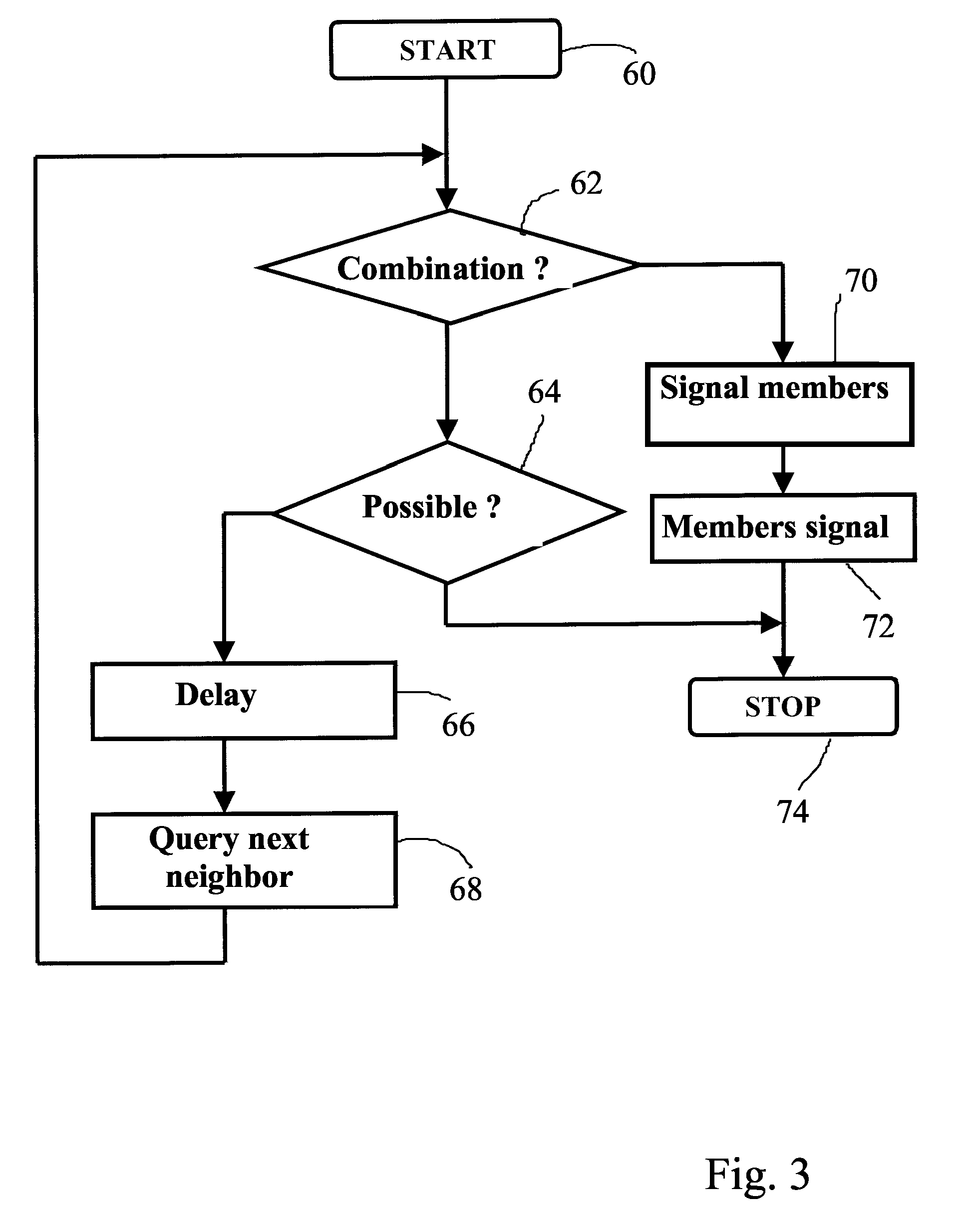 System of Bodies Which, by Mutual Communication, Detect and Then Jointly Signalize a Predetermined Concatenation, Storage Box for Such a System and Memory Suitable for Use in Such a Storage Box